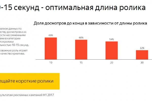 Ссылка на кракен в браузере