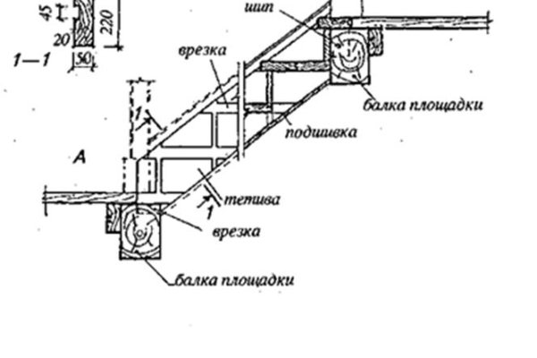 Кракен почему не заходит